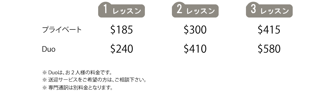 料金